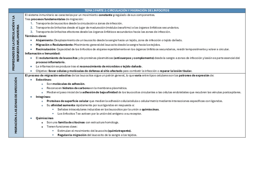 Miniatura del documento TEMA-3-PARTE-2-inmuno.pdf