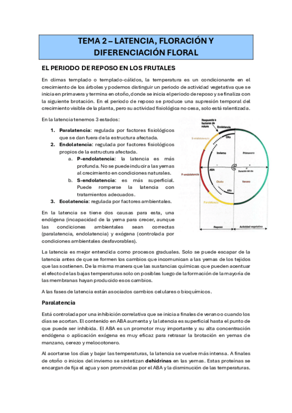 Miniatura del documento TEMA-2-LAT-FLOR-DIF-PARCIAL-1-CULTIVOS-LENOSOS.pdf