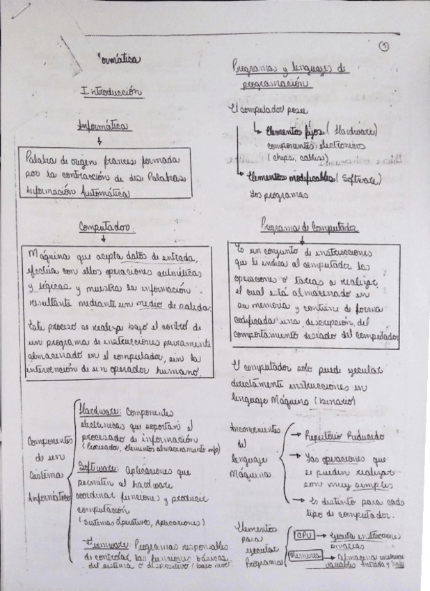 Miniatura del documento info 1.pdf