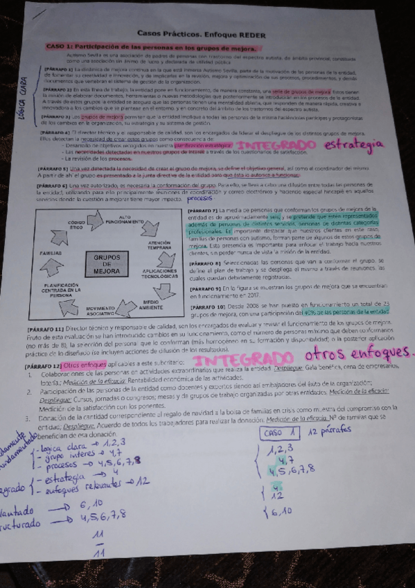 Miniatura del documento REDER corregido - SIEMPRE CAE UNO DE ELLOS EN EL FINAL.pdf