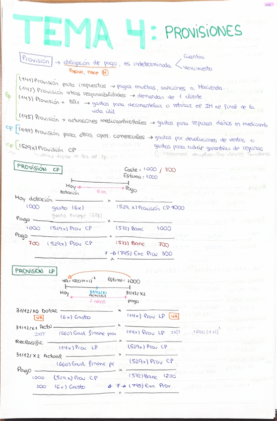 Miniatura del documento TEMA-4-academia.pdf