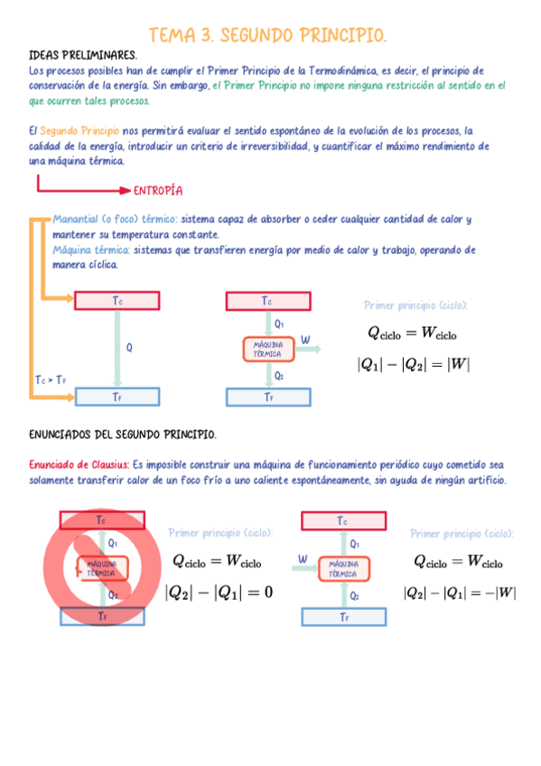 Miniatura del documento Tema-3.-Segundo-Principio.pdf