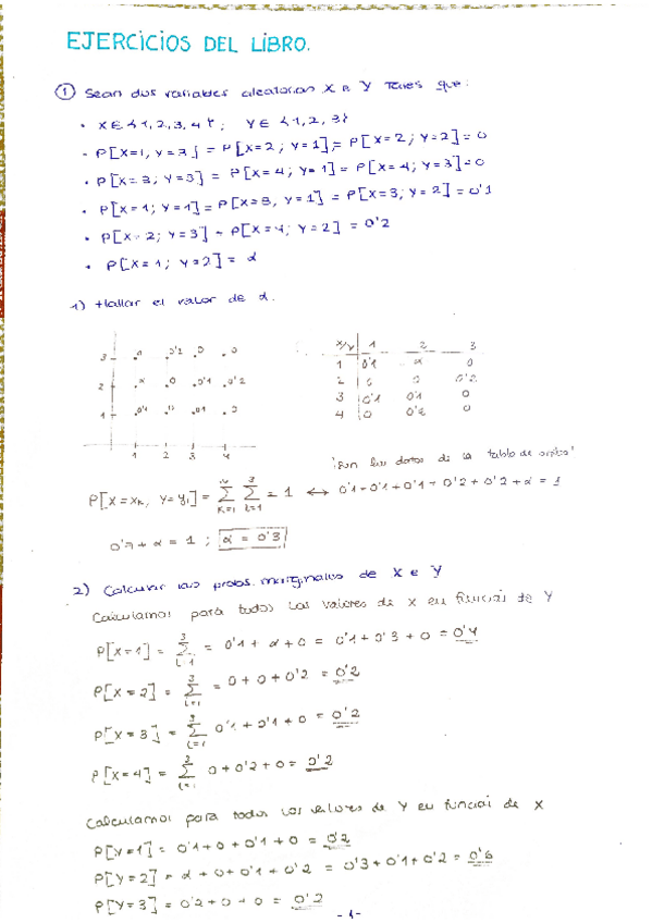 Miniatura del documento ejercicios t3.pdf