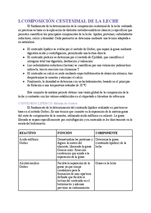 Miniatura del documento Fundamento+Reactivos.pdf