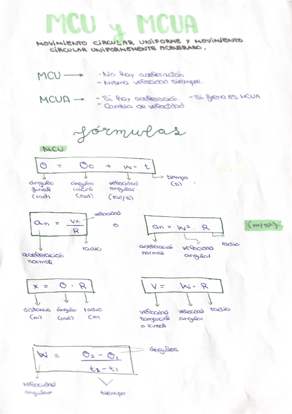 Miniatura del documento Fisica-MCU-y-MCUA.pdf
