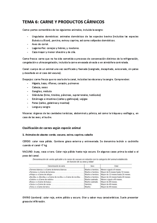 Miniatura del documento TEMA 6.pdf