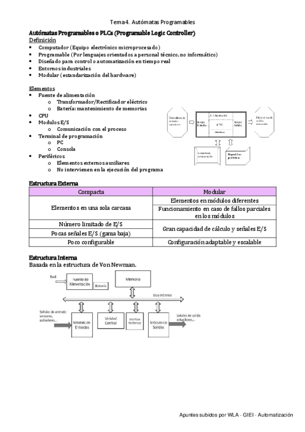 Miniatura del documento Tema-4.-Automatas-Programables.pdf