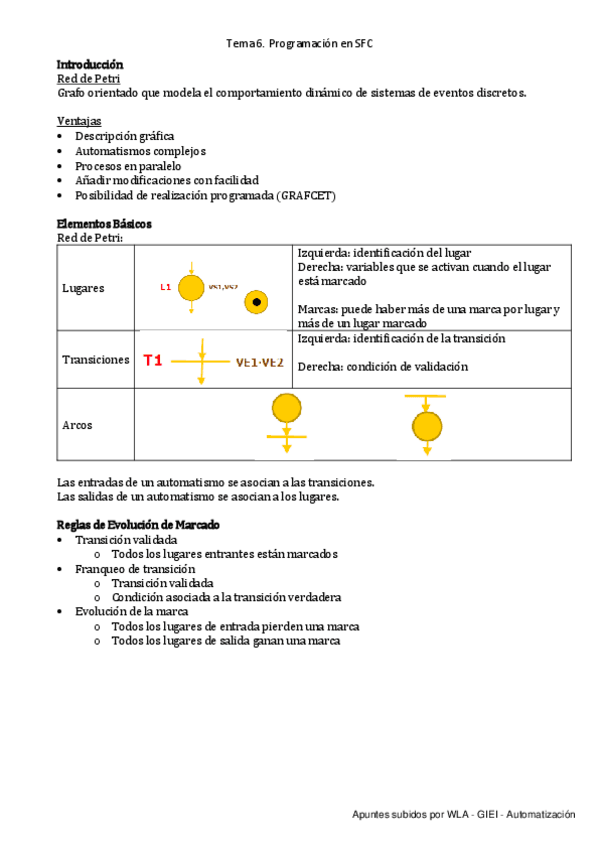 Miniatura del documento Tema-6.-Programacion-en-SFC.pdf