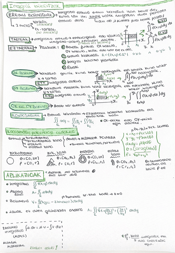 Miniatura del documento INTEGRAL-BIKOITZAK.pdf