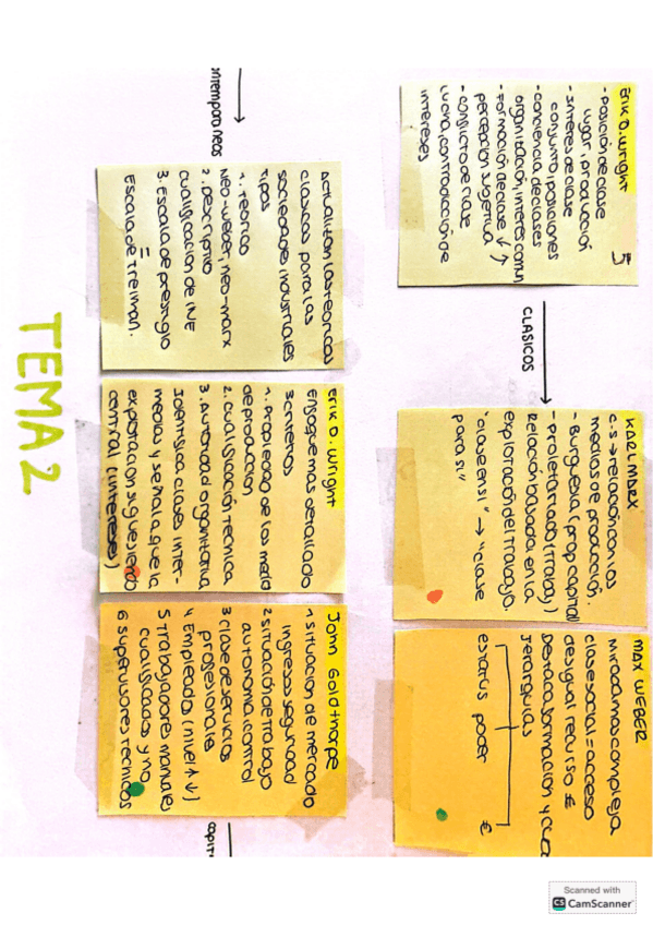 Miniatura del documento SOCIOLOGIA-GENERAL.pdf