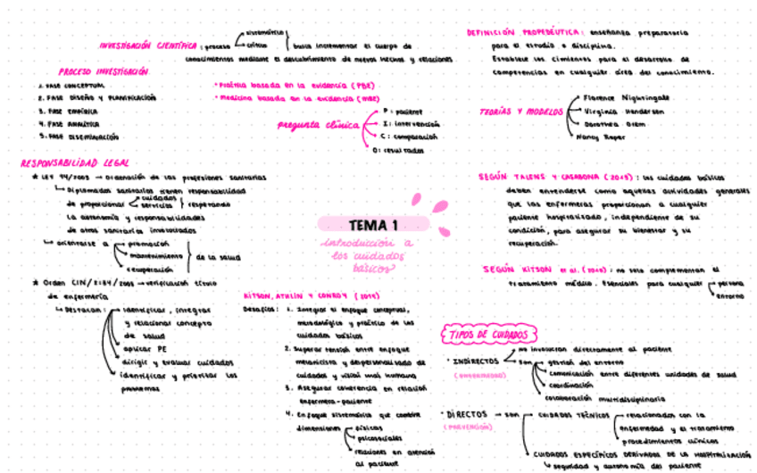 Miniatura del documento tema1-prope.pdf