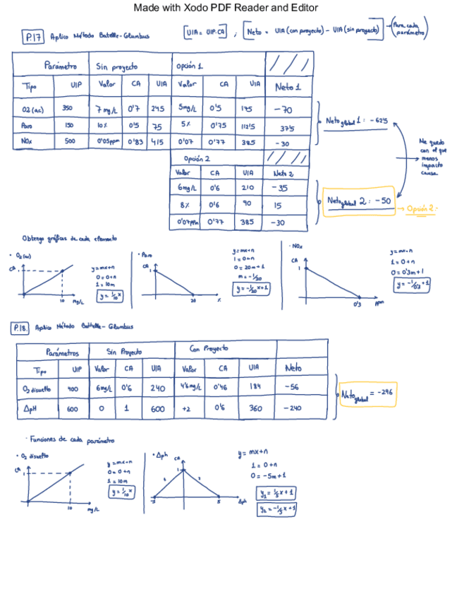 Miniatura del documento Problemas-Bloque-4-TMA.pdf