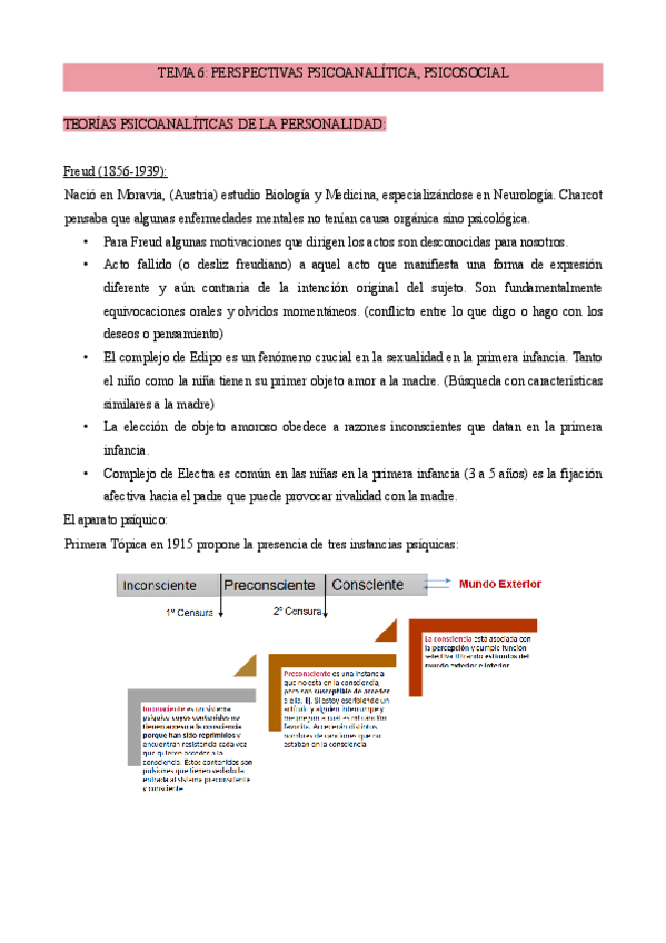 Miniatura del documento Tema-6-Personalidad.pdf