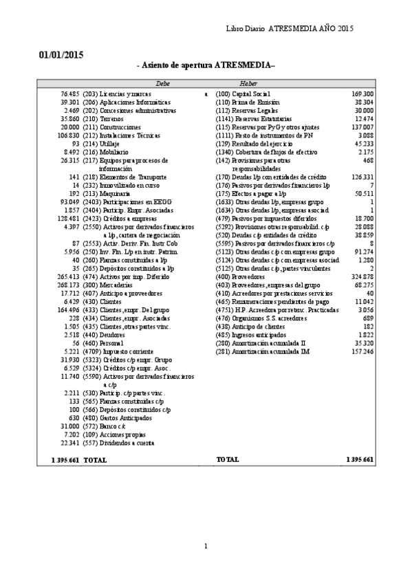 Miniatura del documento Trabajo Contabilidad .pdf