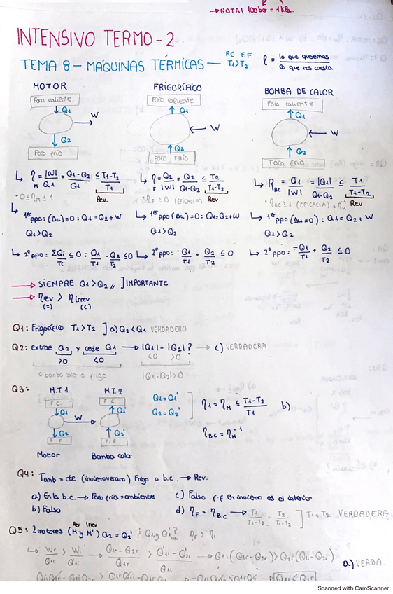 Miniatura del documento BLOQUE-3-RESUMEN.pdf