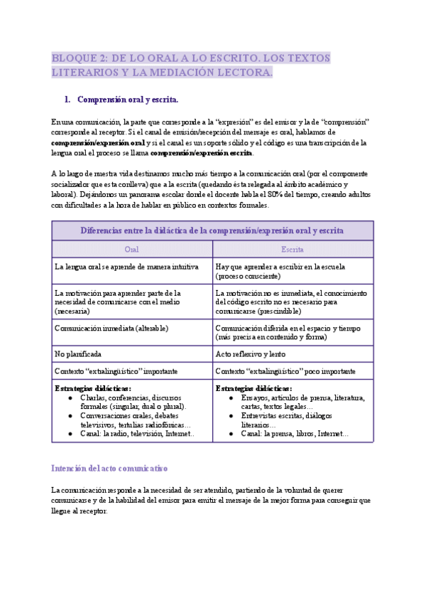 Miniatura del documento BLOQUE-2-Resumen.pdf