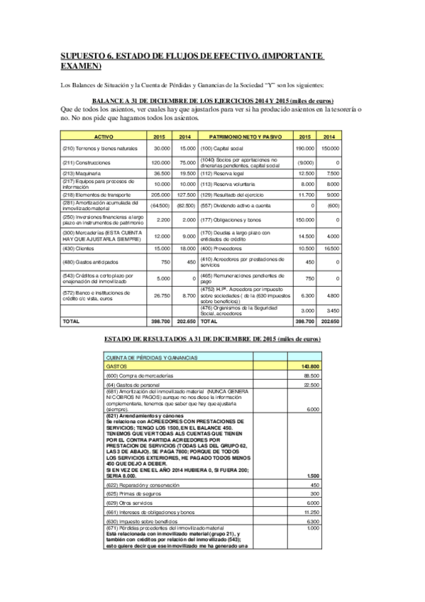 Miniatura del documento SUPUESTO 6. EFE.doc