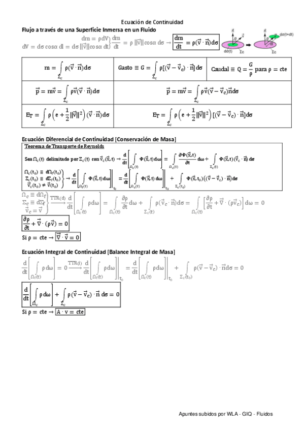 Miniatura del documento 03.-Ecuacion-de-Continuidad.pdf