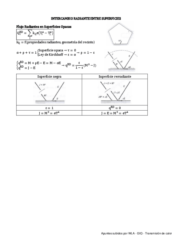 Miniatura del documento Tema-6.-Intercambio-Radiante-entre-Superficies.pdf