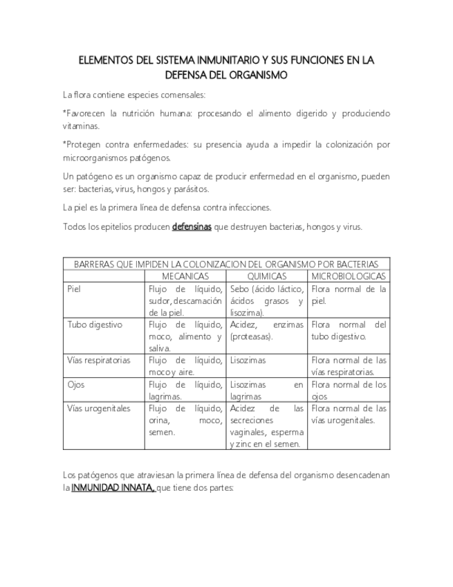 Miniatura del documento ELEMENTOS DEL SISTEMA INMUNITARIO Y SUS FUNCIONES EN LA DEFENSA DEL ORGANISMO.pdf