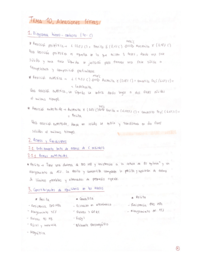 Miniatura del documento resumen-materiales-temas-10-16.pdf