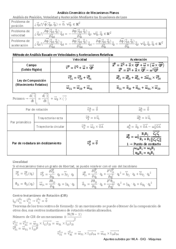 Miniatura del documento 2.-Analisis-Cinematico-de-Mecanismos-Planos.pdf