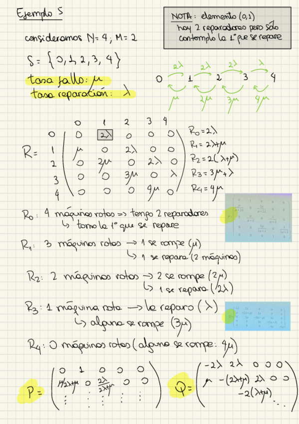 Miniatura del documento Ejemplos-tema-3.pdf