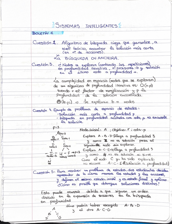 Miniatura del documento Ejercicios-boletines-resueltos.pdf