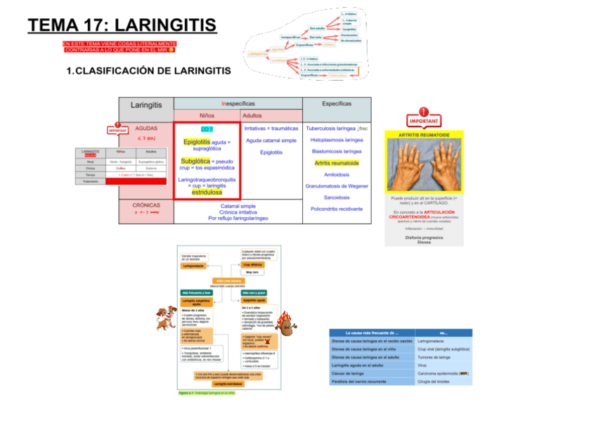 Miniatura del documento 17.-LARINGITIS-AGUDAS-Y-CRONICAS.pdf