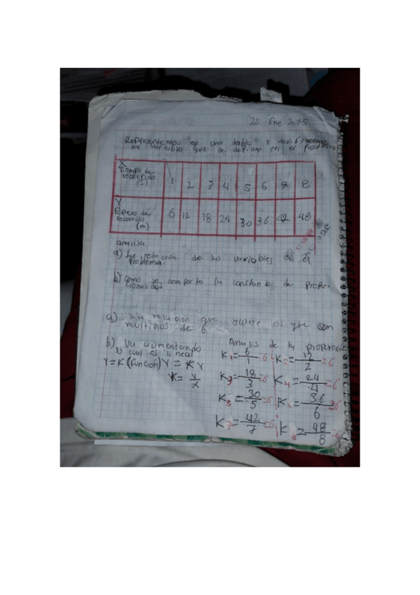 Miniatura del documento matematicas-graficas-unam.pdf
