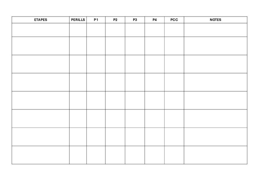 Miniatura del documento Taula-cas-practic-higiene.pdf