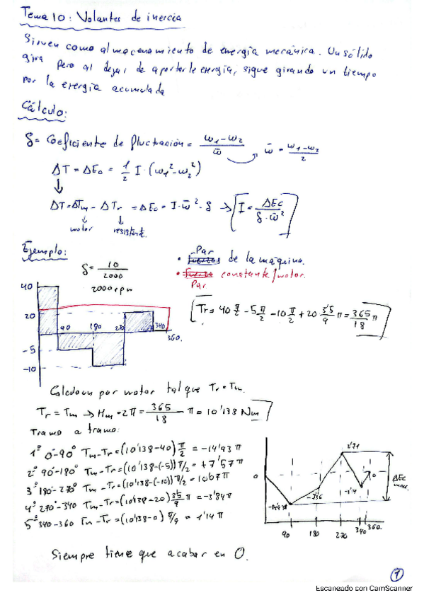 Miniatura del documento Tema-10-teoria-de-maquinas.pdf