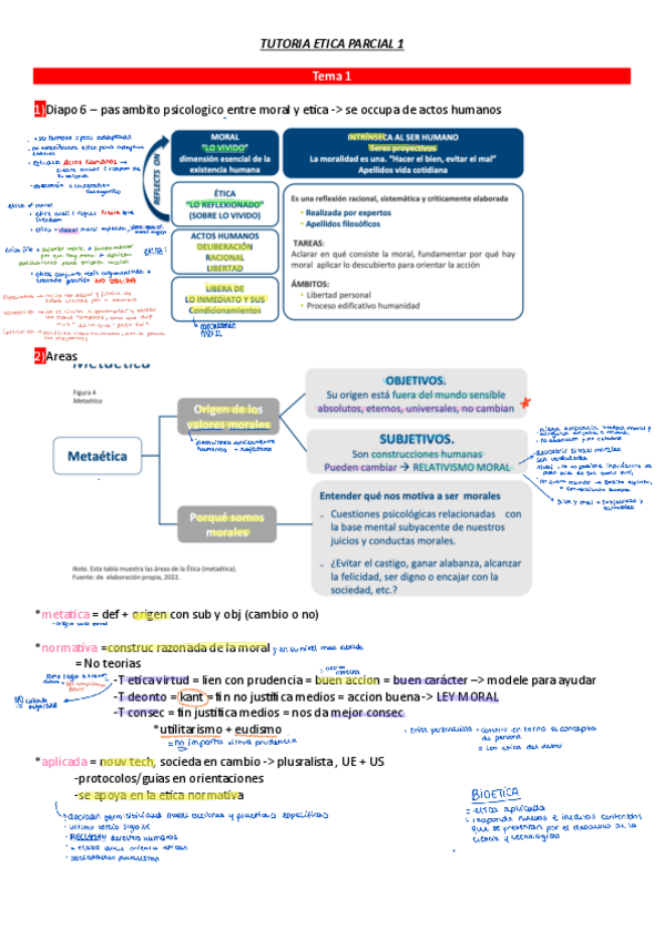 Miniatura del documento tutoria--resumen-parcial-1.pdf