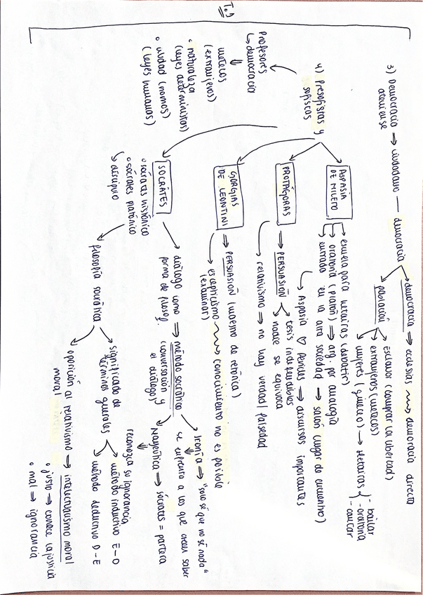 Miniatura del documento Esquema-presocraticos.pdf