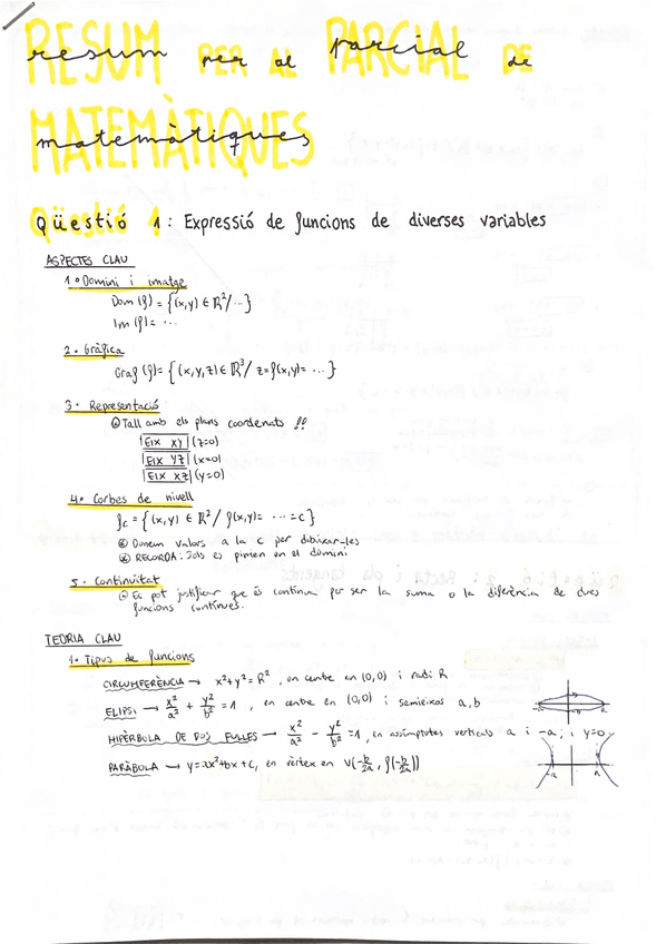 Miniatura del documento RESUM-PER-A-LEXAMEN-PARCIAL.pdf