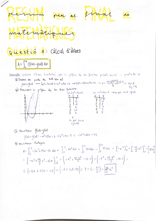 Miniatura del documento RESUM-PER-A-LEXAMEN-FINAL.pdf