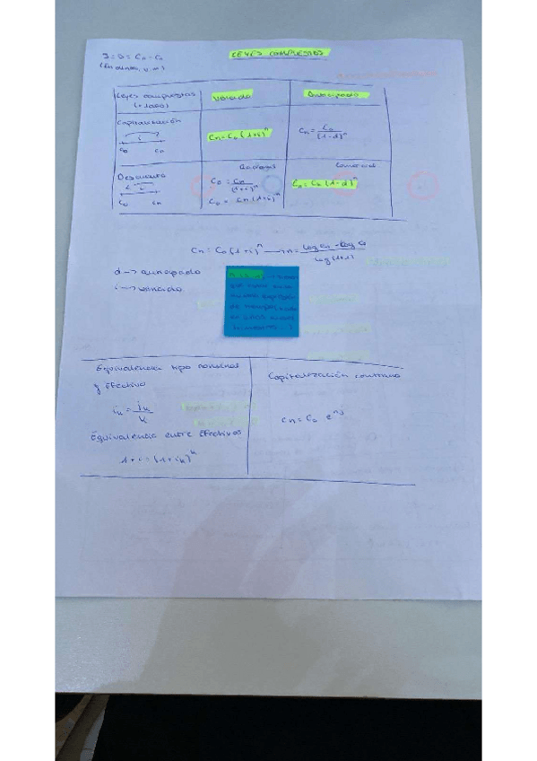 Miniatura del documento Formulario-IOF.pdf