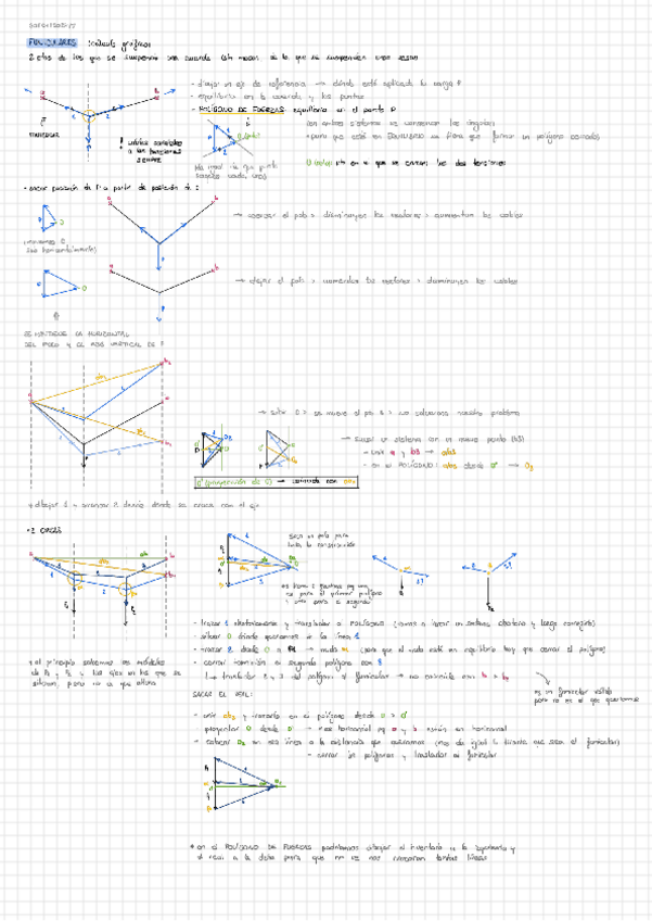 Miniatura del documento 1.-funiculares.pdf
