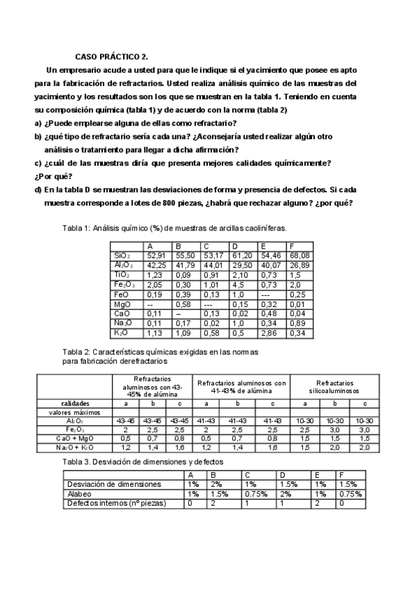 Miniatura del documento CASO-PRACTICO-2.pdf