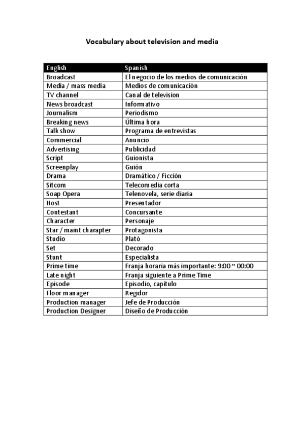 Miniatura del documento 4.-Television-and-media-vocabulary.pdf