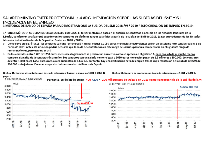 Miniatura del documento extractedgraphs.pdf