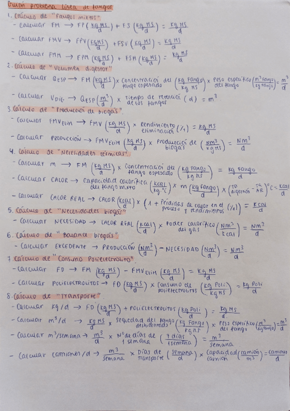 Miniatura del documento Guion-para-hacer-problema-linea-de-fangos.pdf