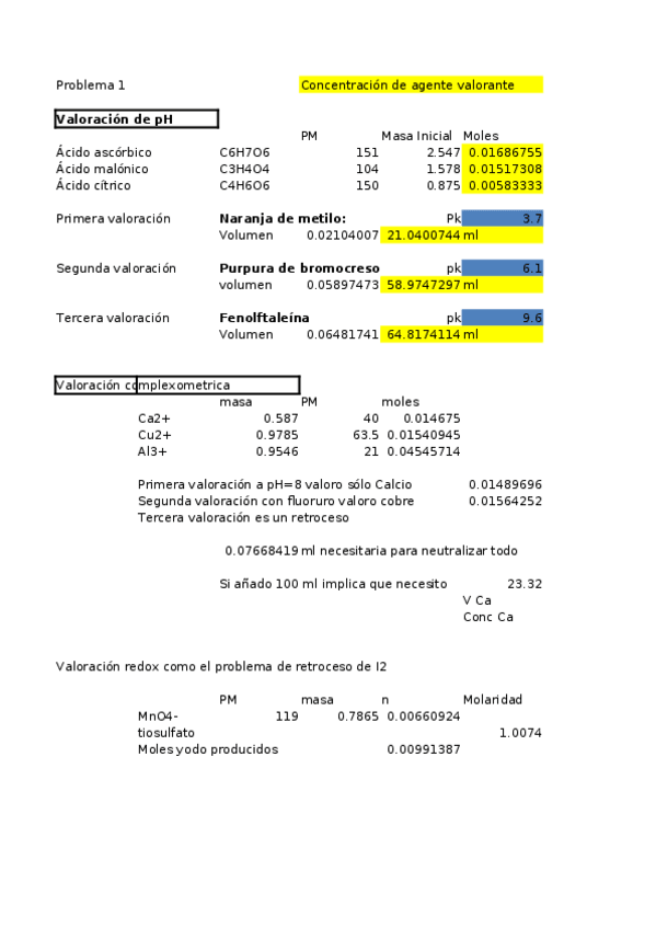Miniatura del documento examen resuelto.xlsx