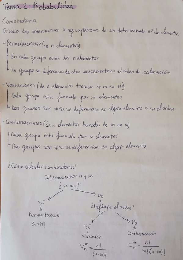 Miniatura del documento Apuntes-tema-2.pdf