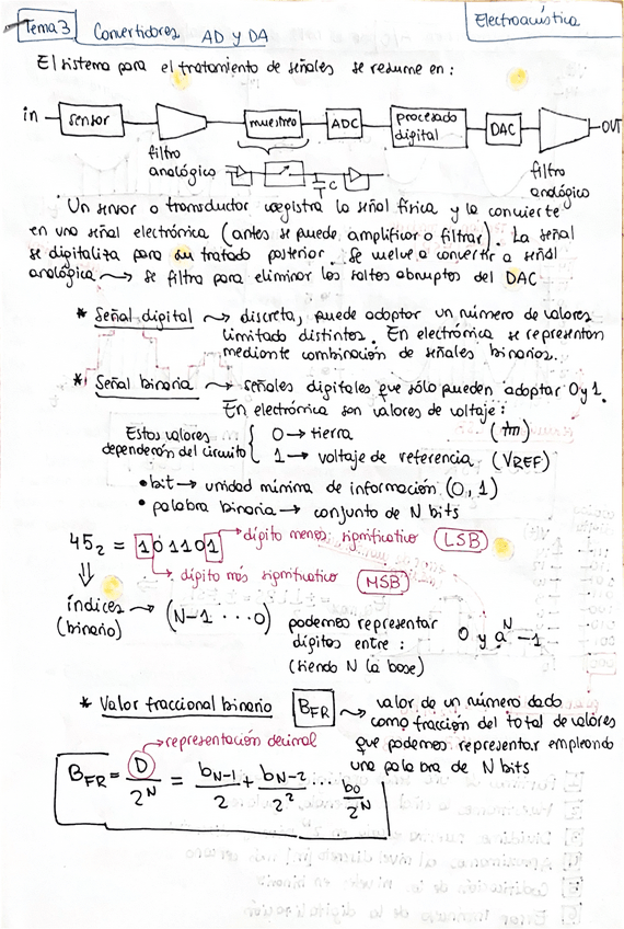 Miniatura del documento Temas3y4Electroacustica.pdf