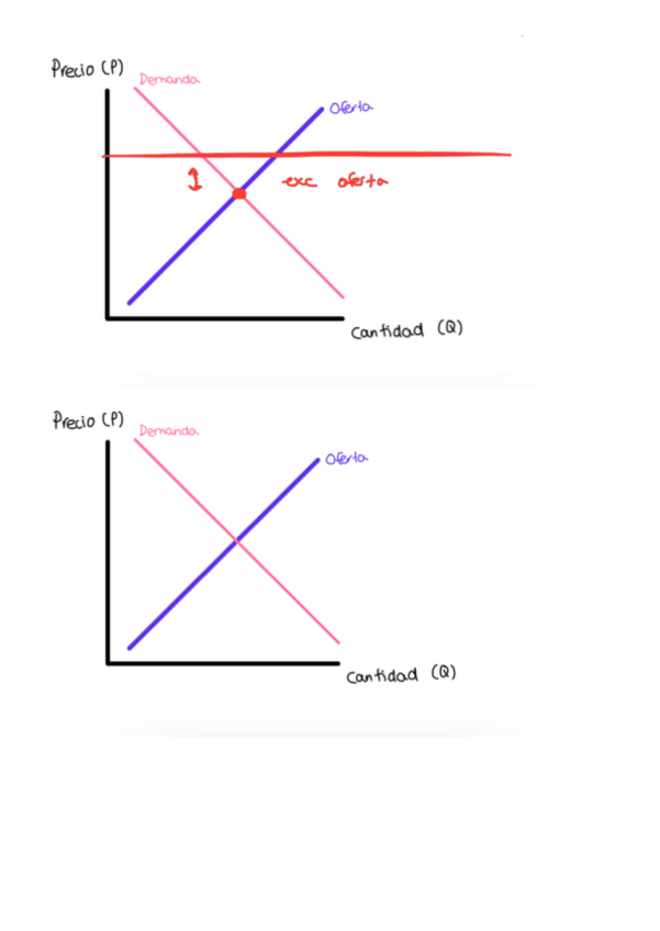 Miniatura del documento Plantilla-para-ejercicios-ECO.pdf