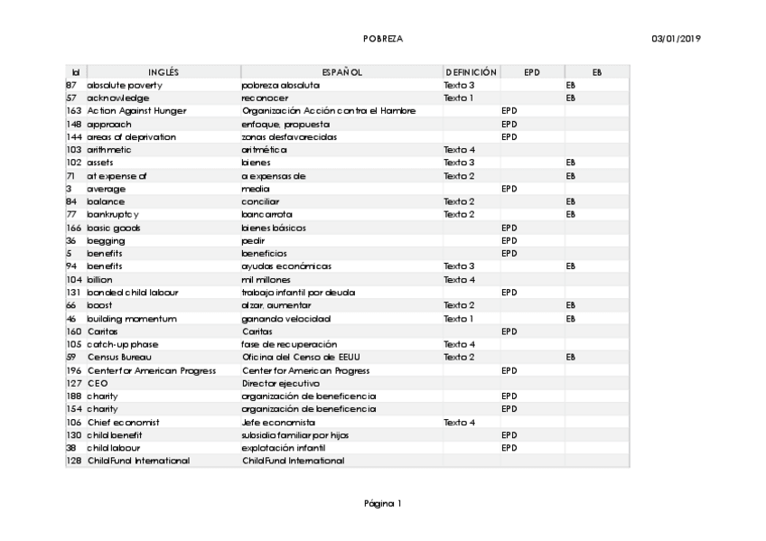 Miniatura del documento POVERTY.pdf