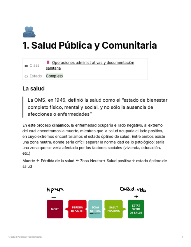 Miniatura del documento 1.saludpblicaycomunitaria.pdf
