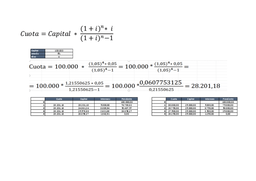 Miniatura del documento Casos-practicos-FCll.pdf