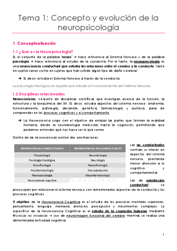 Miniatura del documento Tema 1 neuro.pdf